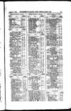 Railway News Saturday 07 August 1880 Page 47