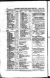Railway News Saturday 07 August 1880 Page 48
