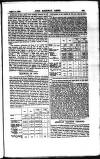 Railway News Saturday 21 August 1880 Page 5