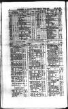 Railway News Saturday 18 September 1880 Page 30