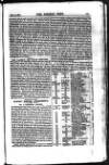 Railway News Saturday 25 September 1880 Page 5