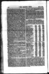 Railway News Saturday 25 September 1880 Page 10