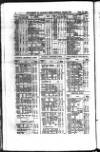 Railway News Saturday 25 September 1880 Page 30