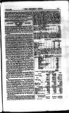 Railway News Saturday 09 October 1880 Page 7