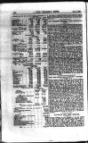 Railway News Saturday 09 October 1880 Page 8