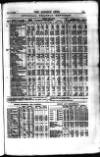 Railway News Saturday 09 October 1880 Page 27