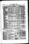 Railway News Saturday 16 October 1880 Page 15