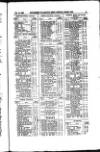Railway News Saturday 16 October 1880 Page 39