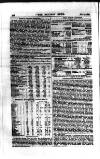 Railway News Saturday 23 October 1880 Page 18