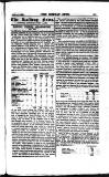 Railway News Saturday 11 December 1880 Page 5