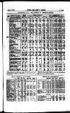 Railway News Saturday 11 December 1880 Page 17
