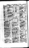 Railway News Saturday 22 January 1881 Page 38