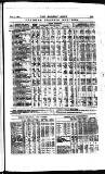 Railway News Saturday 03 December 1881 Page 15