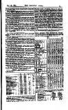 Railway News Saturday 16 December 1882 Page 17