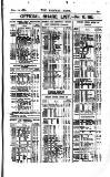Railway News Saturday 16 December 1882 Page 25