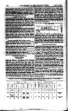 Railway News Saturday 14 April 1883 Page 40