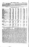 Railway News Saturday 15 September 1883 Page 20