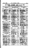 Railway News Saturday 23 February 1884 Page 23
