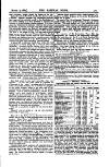 Railway News Saturday 15 March 1884 Page 17