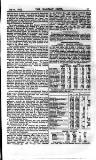 Railway News Saturday 12 July 1884 Page 17