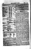 Railway News Saturday 14 February 1885 Page 18