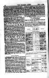 Railway News Saturday 14 February 1885 Page 24