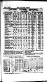 Railway News Saturday 13 June 1885 Page 15