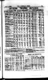 Railway News Saturday 01 August 1885 Page 13