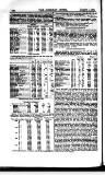 Railway News Saturday 01 August 1885 Page 18