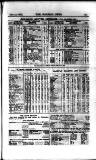 Railway News Saturday 17 October 1885 Page 19