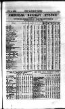 Railway News Saturday 14 November 1885 Page 15