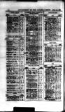 Railway News Saturday 16 January 1886 Page 45