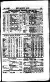 Railway News Saturday 23 January 1886 Page 19