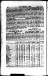 Railway News Saturday 20 February 1886 Page 4