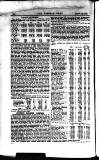 Railway News Saturday 24 April 1886 Page 8