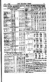 Railway News Saturday 01 January 1887 Page 29