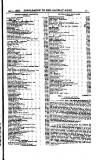 Railway News Saturday 01 January 1887 Page 41