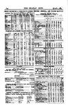 Railway News Saturday 09 April 1887 Page 24