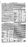 Railway News Saturday 13 August 1887 Page 17
