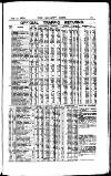Railway News Saturday 13 August 1887 Page 23