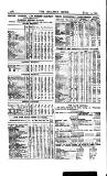 Railway News Saturday 13 August 1887 Page 24
