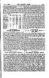 Railway News Saturday 01 October 1887 Page 5