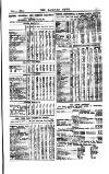 Railway News Saturday 01 October 1887 Page 23