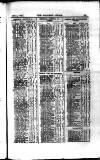 Railway News Saturday 03 December 1887 Page 27