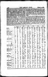 Railway News Saturday 17 March 1888 Page 4