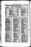 Railway News Saturday 31 March 1888 Page 34