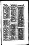 Railway News Saturday 31 March 1888 Page 35