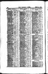 Railway News Saturday 31 March 1888 Page 38