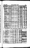 Railway News Saturday 09 June 1888 Page 27