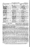 Railway News Saturday 18 May 1889 Page 48